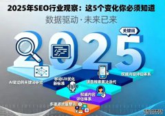SEO行业观察：这5个变化你必须知道
